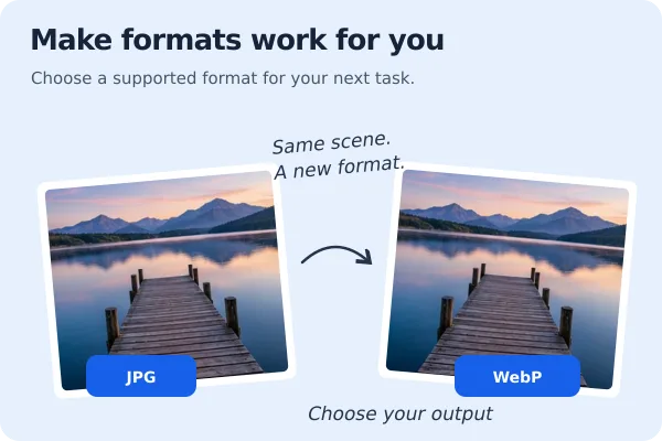 How to Convert RAW Photos for Web Use featured image