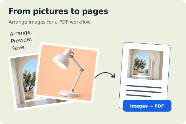 Fix Rotated Images Before Portal Upload